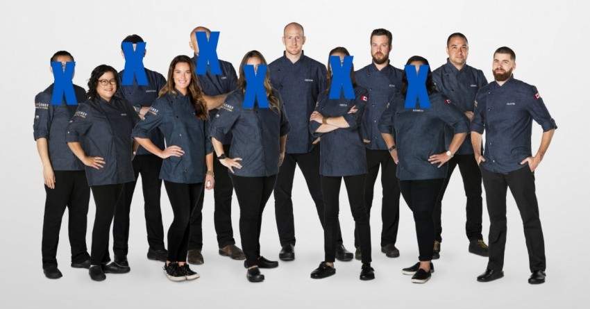 Top Chef Canada: All-Stars cast