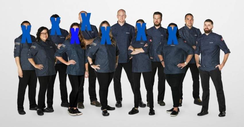 Top Chef Canada: All-Stars competitors